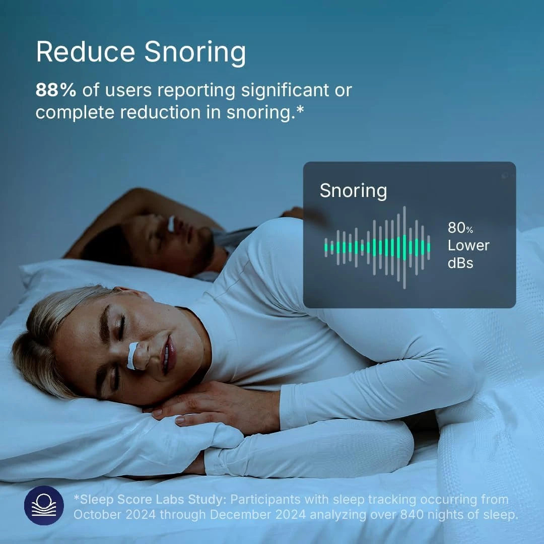 Anti Snoring Nasal Strip - شريط أنفي مضاد للشخير